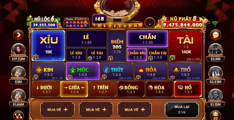 Chinh Phục Vận May Cùng Keno Lộc Phát Tại SunWin Giải Thưởng Khủng