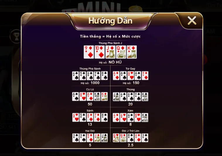 Săn Thưởng Khủng Mỗi Ngày Với Minigame Mini Poker Tại SunWin Sôi Động