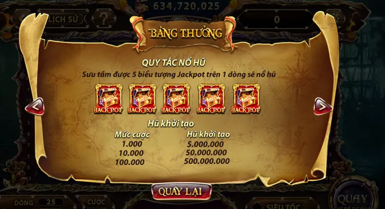 Chinh Phục Kho Báu Huyền Bí Tại Nổ Hũ Pirate King Tại SunWin Đẳng Cấp